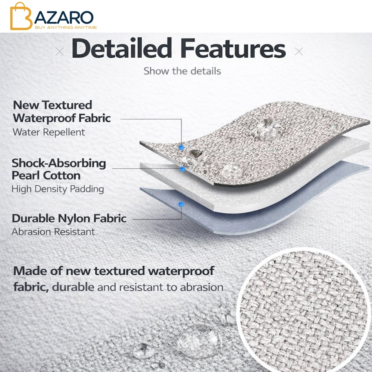 Digital Organizer Bag, Waterproof Portable Electronic Organizer ,Travel Accessories ,Cable Bag Universal Cord Storage ,Case for Cable/Cord Storage, Charging Cable, Cell Phone, Power Bank