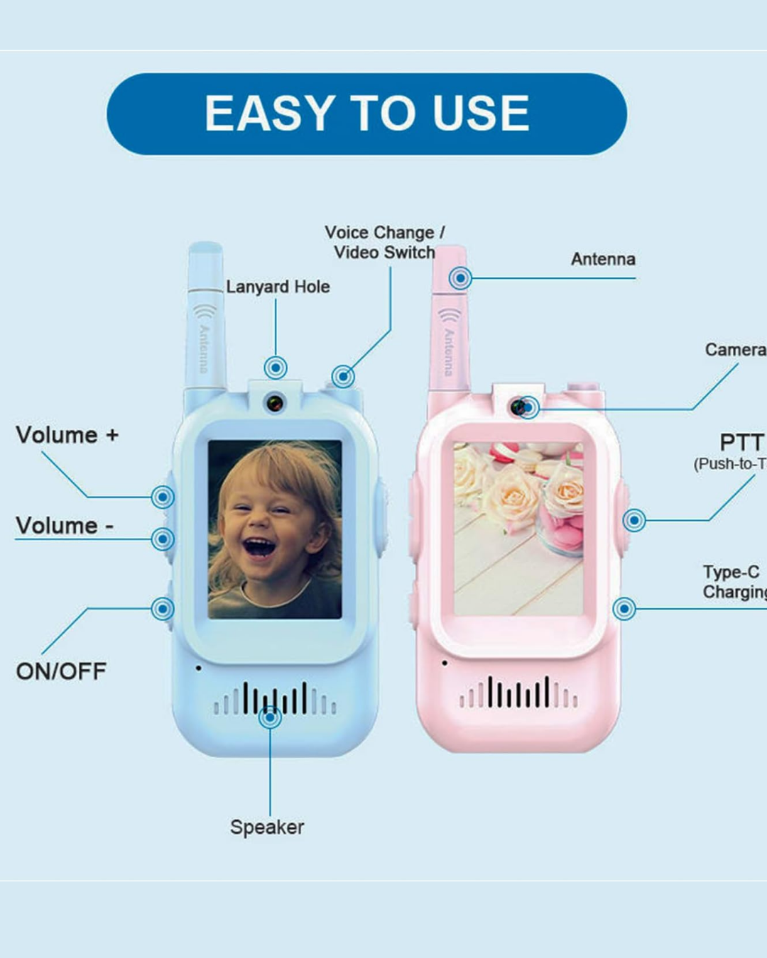 Kids Video Walkie Talkie Toy (pack of 2)(blue and pink) - 2.4G WiFi Rechargeable Handheld Intercom with 2-Inch Screen
