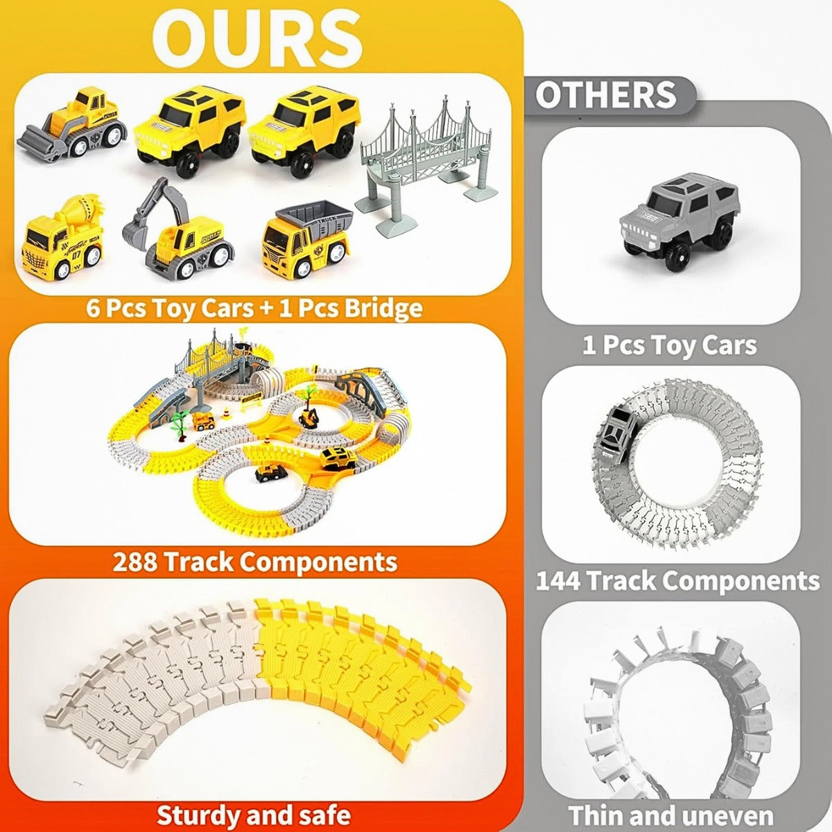 326 PCS Construction Race Tracks for Kids Toys, 2 Electric Cars, 4 Construction Cars, 1 Map & Flexible DIY Track Set, Engineering Gifts for 3 4 5 6 Year Old Boys Girls